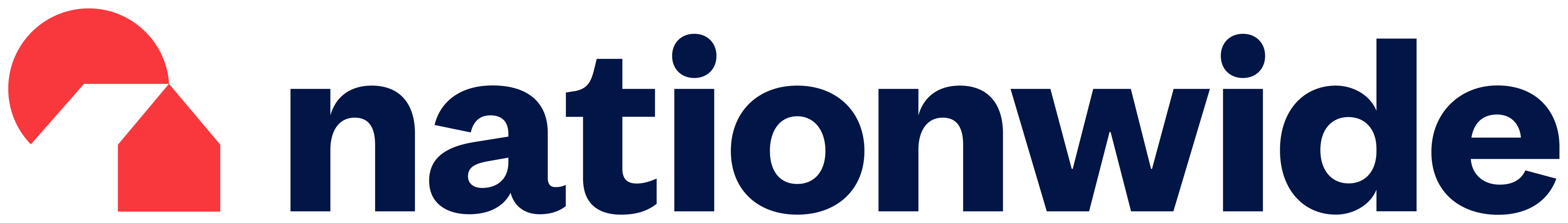 Nationwide logo